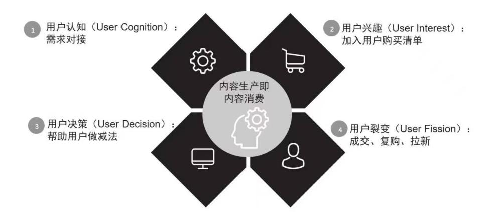 SEO行业受中国品牌节关注CBO首席品牌官何亚涛喜获首席官500强(图2) SEO行业受中国品牌节关注CBO首席品牌官何亚涛喜获首席官500强(图2)