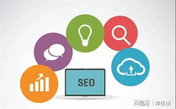 邦干货 新网站如何提升排名 强化引流量(图3) 邦干货 新网站如何提升排名 强化引流量(图3)