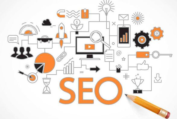 诠网科技网站优化不引流?