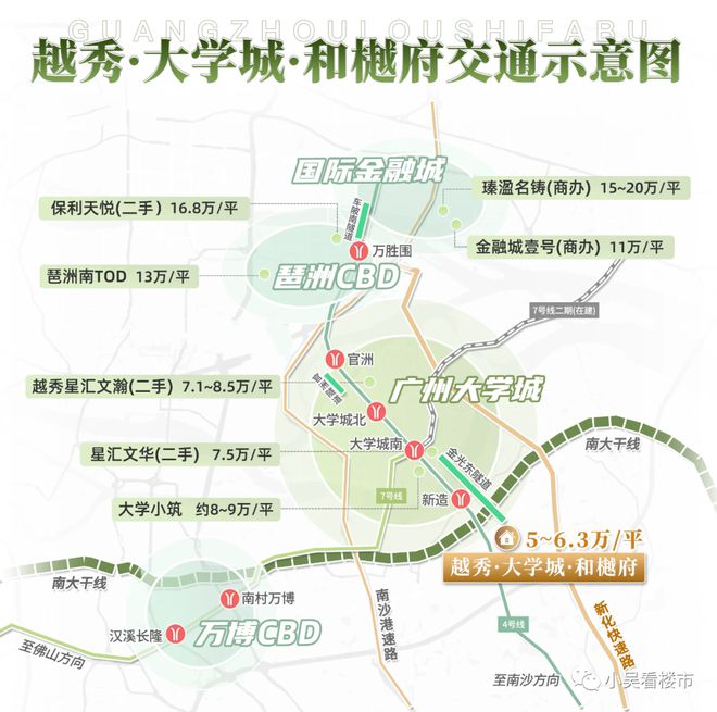 广州【越秀大学城和樾府】【官方】2024最新售楼处电话售楼部户型(图3)