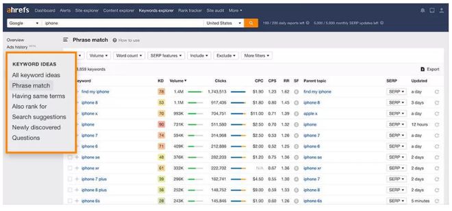 谷歌SEO网站优化步骤和技巧(图7) 谷歌SEO网站优化步骤和技巧(图7)